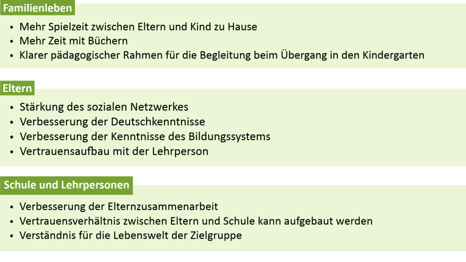 unterseite_pg-1-grafik_veranderungen_final_3.png unterseite_pg-1-grafik_veranderungen_final_3.png